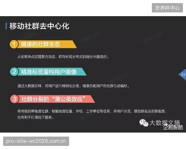 未来，头部的原子化运动社群将聚焦于探索以DAO为模型的去中心化运营，实现社区自治与利益共享